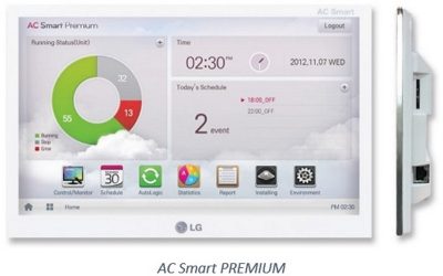 Sterowniki centralne AC Smart, AC Smart Premium oraz ścienne sterowniki przewodowe Deluxe LG Electronics